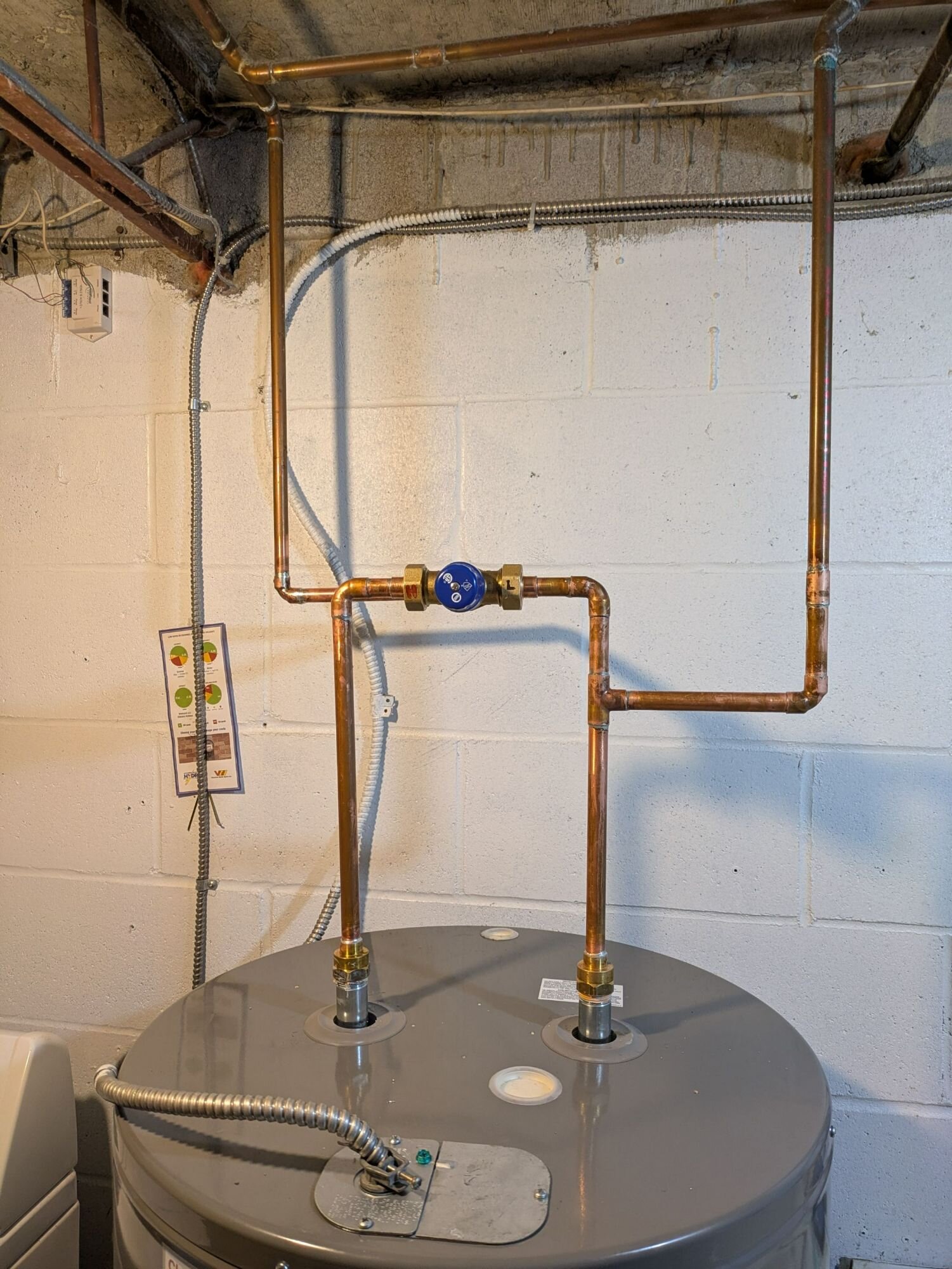 New copper water supply lines | Pipe repair and repiping, Kitchener-Waterloo New copper water supply lines with a shutoff valve, installed by Einwechter Plumbing & Heating – pipe repair and repiping, Kitchener-Waterloo